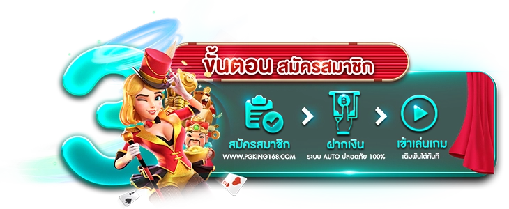 สล็อตออโต้